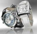 Chopard, a Name in History