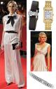 Diane Kruger Jaeger-Le Coultre Ambassador
