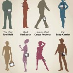 How To Wear Your iPad