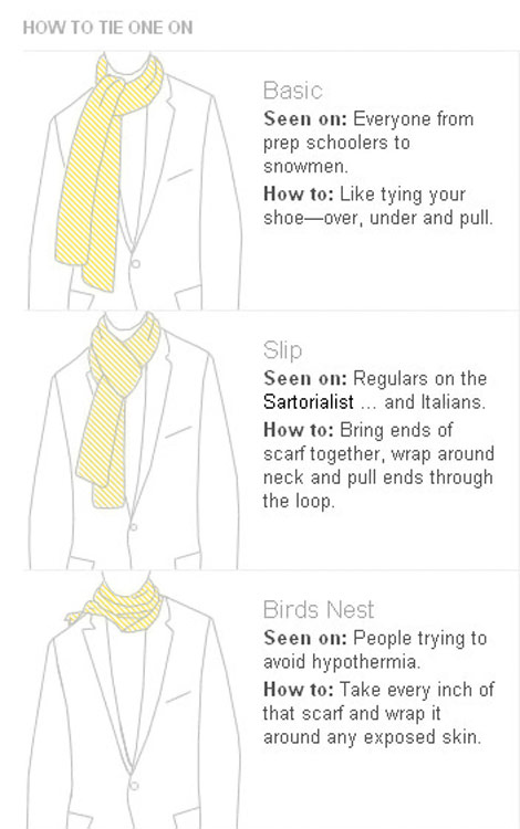 How To Wear A Scarf With A Coat. How to wear your scarf