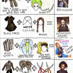 useful Halloween costumes guide