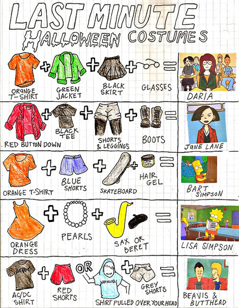 Quick last minute Halloween costume guide