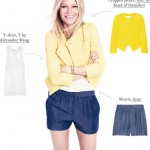 Top Spring looks from Gwyneth Paltrow