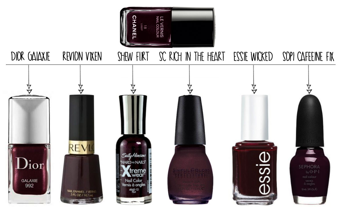 The Hottest Nail Polish: Chanel Vamp/Rouge Noir Lacquer & Affordable Alternatives!