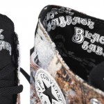 Converse Black Sabbath sneakers details