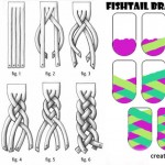 Fishtail braid easy tutorial
