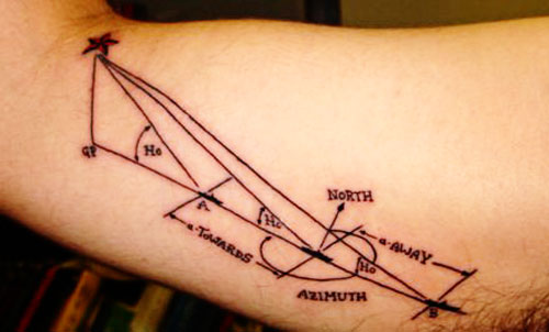 geek ink sky map tattoo