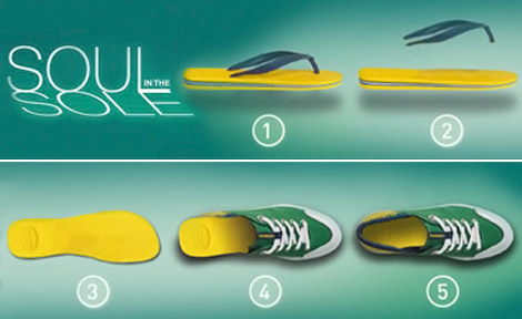 Havaianas Soul in the Sole collection