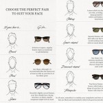 How to choose the right sunglasses