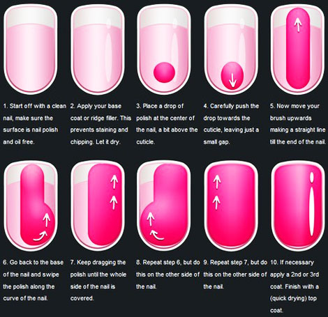 Quick How To Apply Nail Polish Like A Professional!