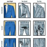 How to recognize a good fitting suit part1