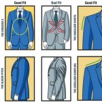 How to recognize a good fitting suit part3