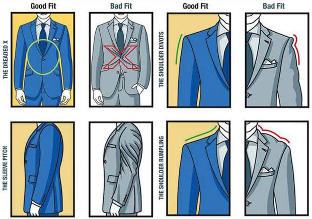 How to recognize a good fitting suit part3