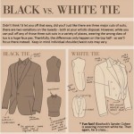 how to recognize different types of tuxedo