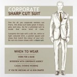 How where when wear men suits
