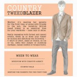 How where when wear men tweed blazer