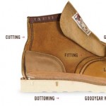 inside redwing boots