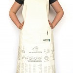 Kitchen measurements apron