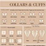 men s wardrobe different collars cuffs