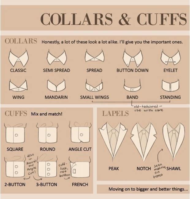 men s wardrobe different collars cuffs