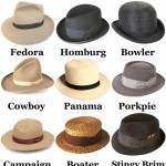 Men s wardrobe different hats