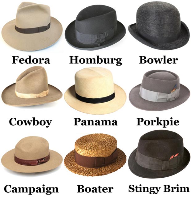 Men s wardrobe different hats