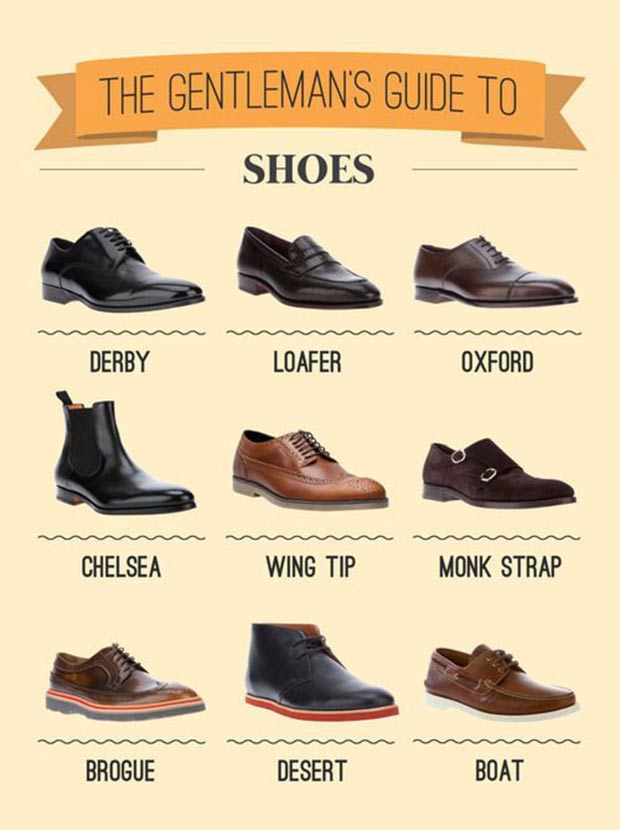 Men s wardrobe different shoes