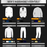 Men s wardrobe essentials cheatsheet part1