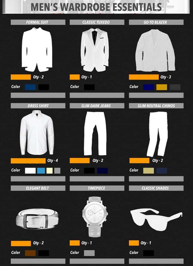 Men s wardrobe essentials cheatsheet part1