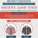 Men s wardrobe how to mix shirts and ties tips