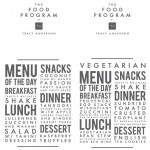 Tracy Anderson diet menu program examples