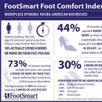 women and their shoes facts infographic